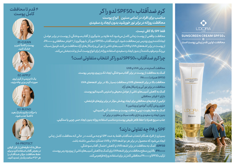 کرم ضدآفتاب +SPF50 بی رنگ مناسب انواع پوست ۸۰ میلی لیترپنبه ریز